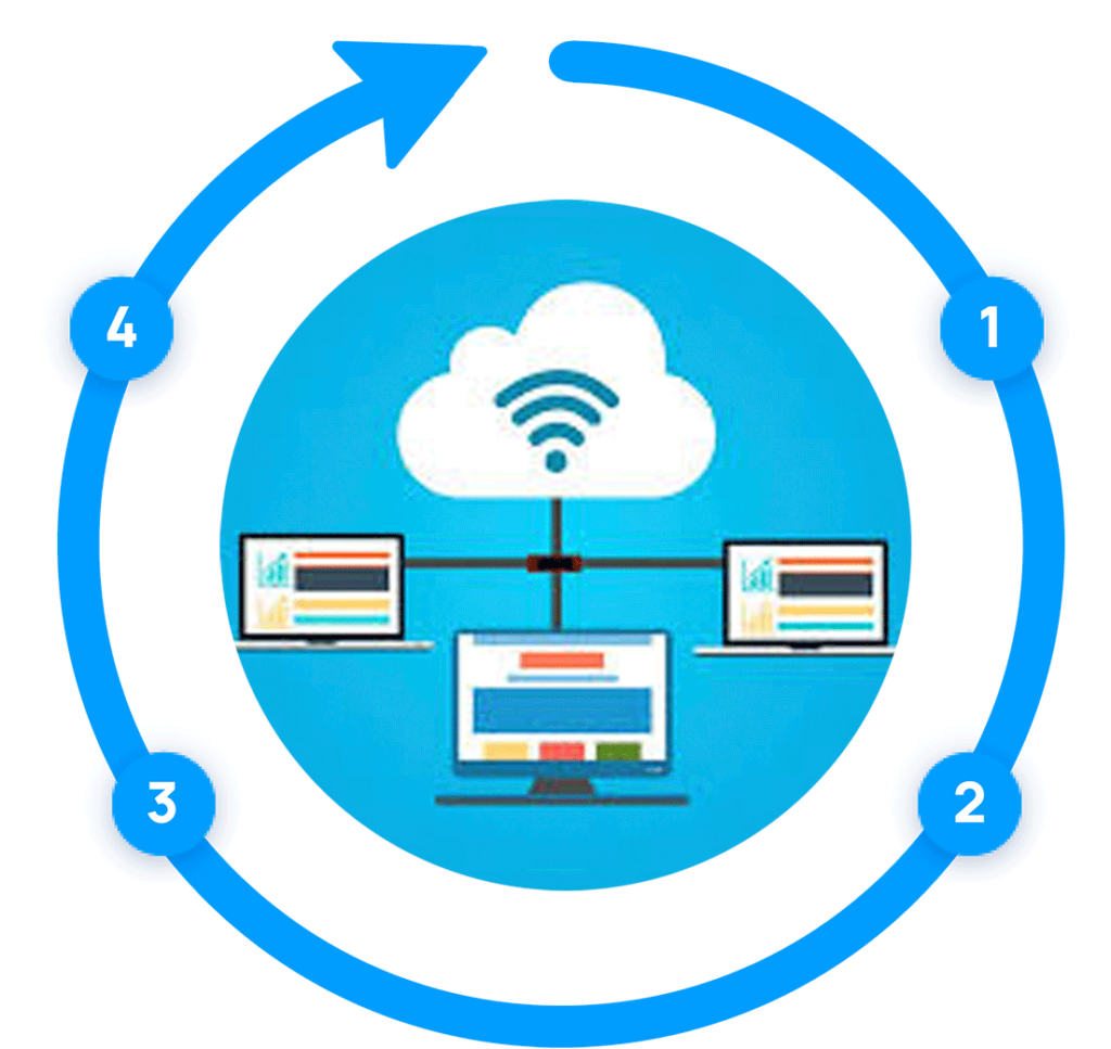 diseño web peru